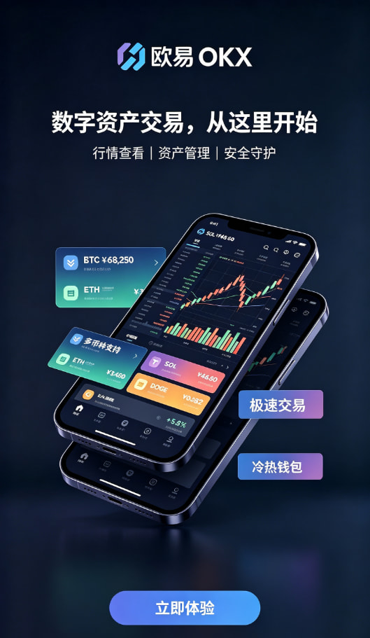 欧交易所app智能量化交易功能